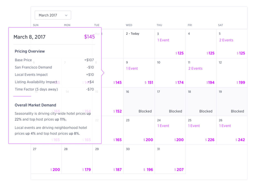 airbnb calendar pricing